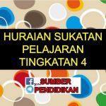 Download Rpt Bahasa Melayu Tingkatan 4 Berguna Sukatan Pelajaran Bahasa Melayu Tingkatan 4 Sumber Pendidikan