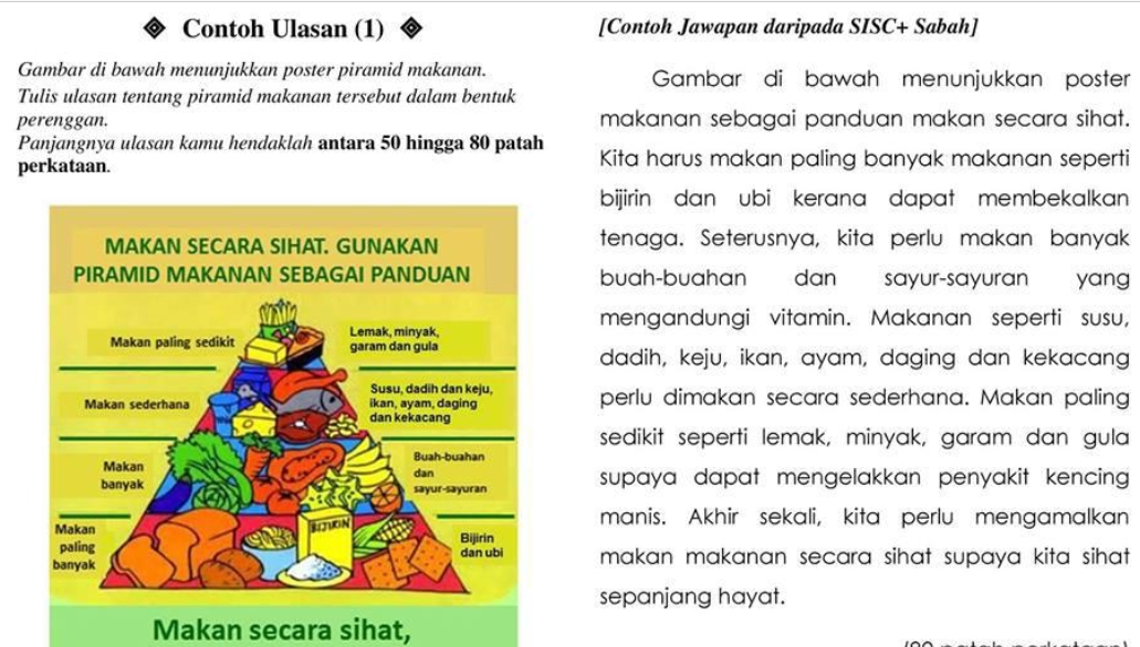 Soalan Latihan Bahasa Melayu Penulisan Tahun 2 - Satu Huruf a
